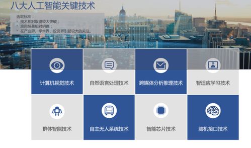 中科院報(bào)告 2019年全球AI發(fā)展大盤(pán)點(diǎn)，中國(guó)7家企業(yè)躋身全球Top20，八大核心技術(shù)全面崛起