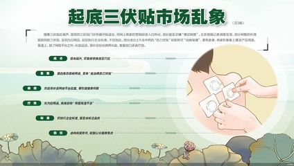 三伏貼亂象追蹤:&ldquo;醫院同款&rdquo;僅為日用品